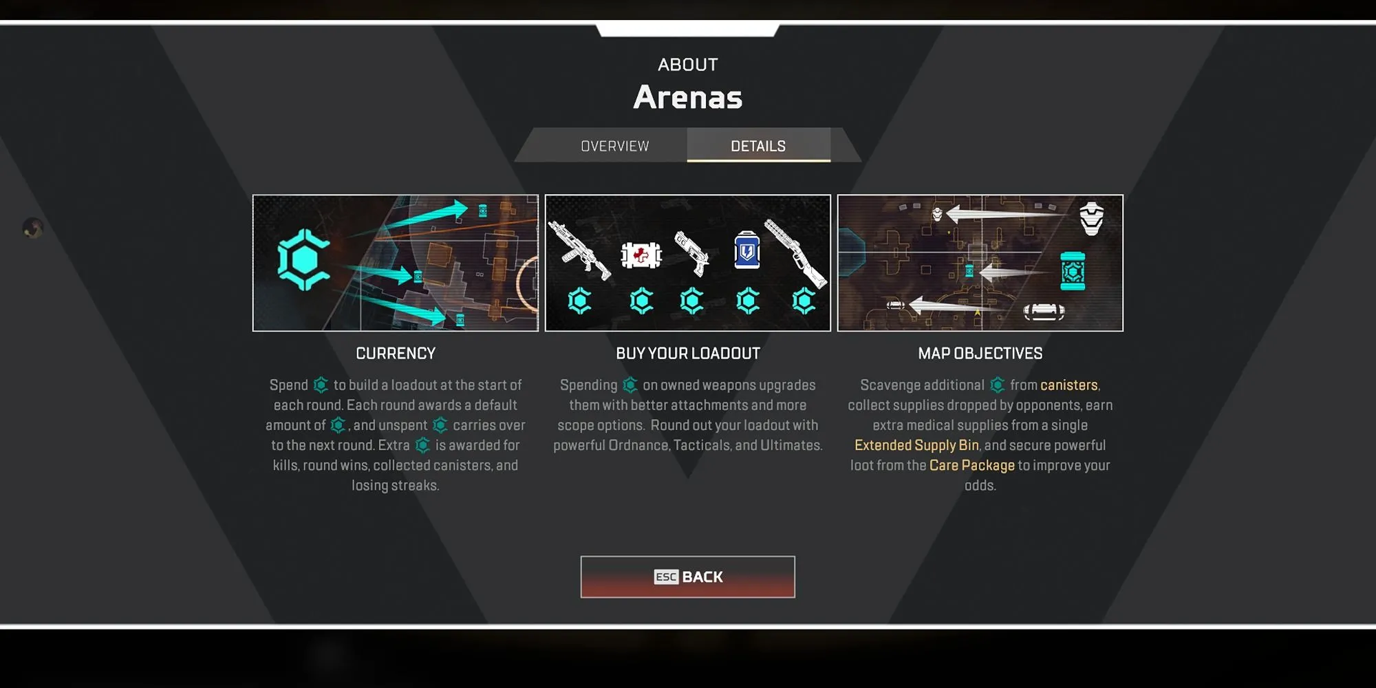 Giải thích chi tiết về hệ thống điểm trong Chế độ Arena Apex Legends