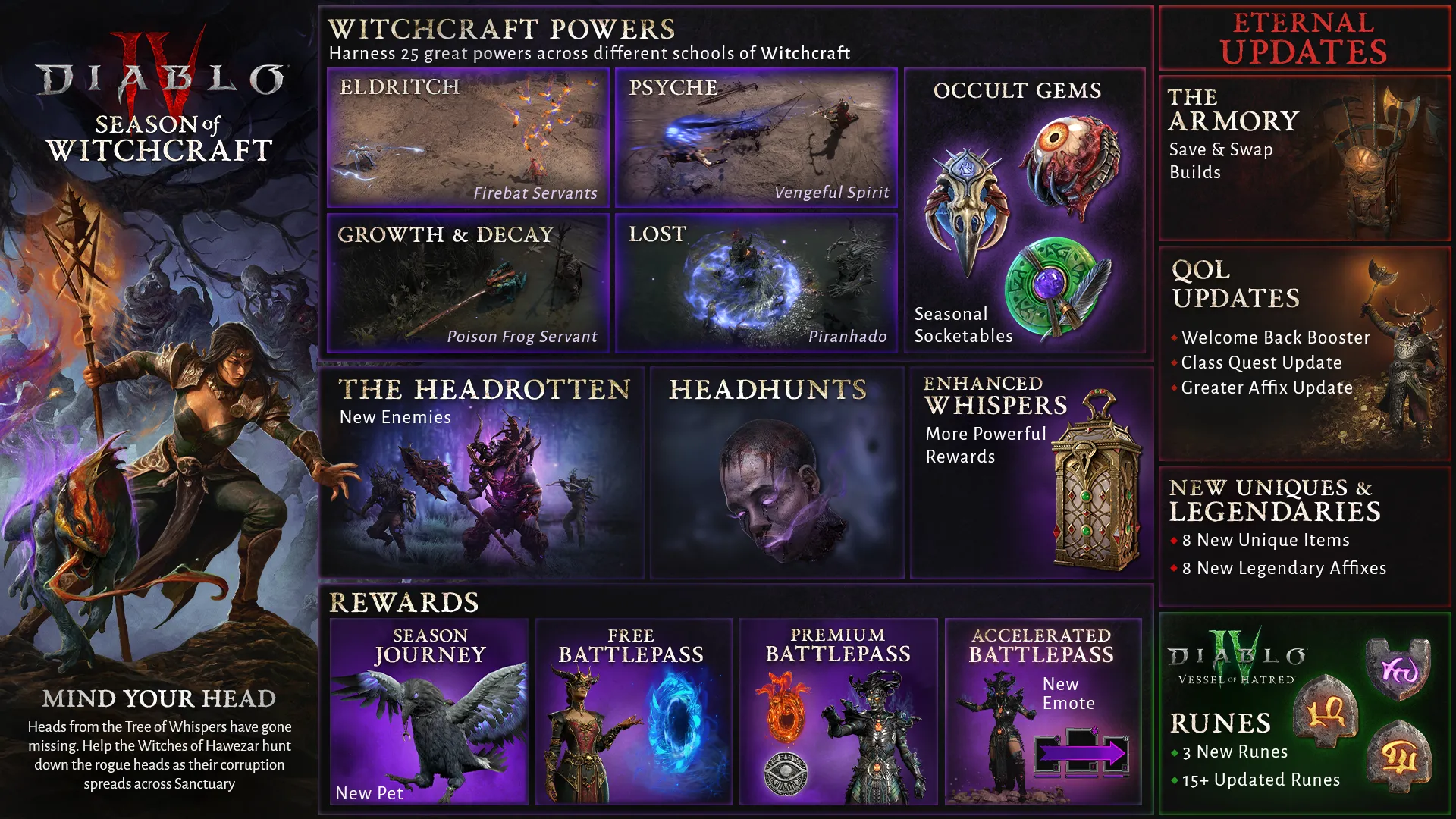 Hình ảnh quảng bá cho Diablo 4 Season of Witchcraft hiện đang diễn ra