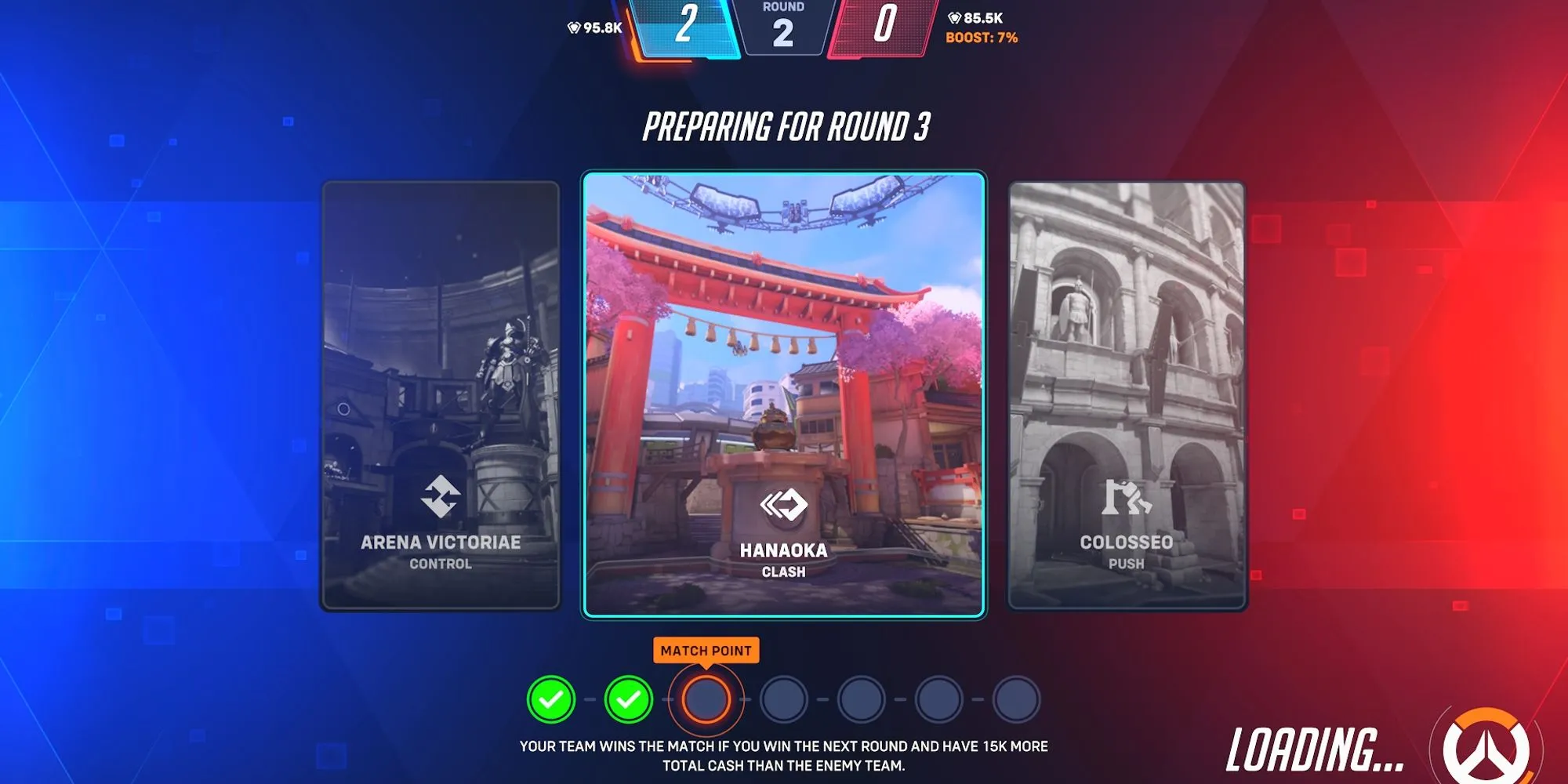 Ví dụ minh họa về luật Mercy Rule trong chế độ Stadium Overwatch 2 với bảng giải thích điều kiện