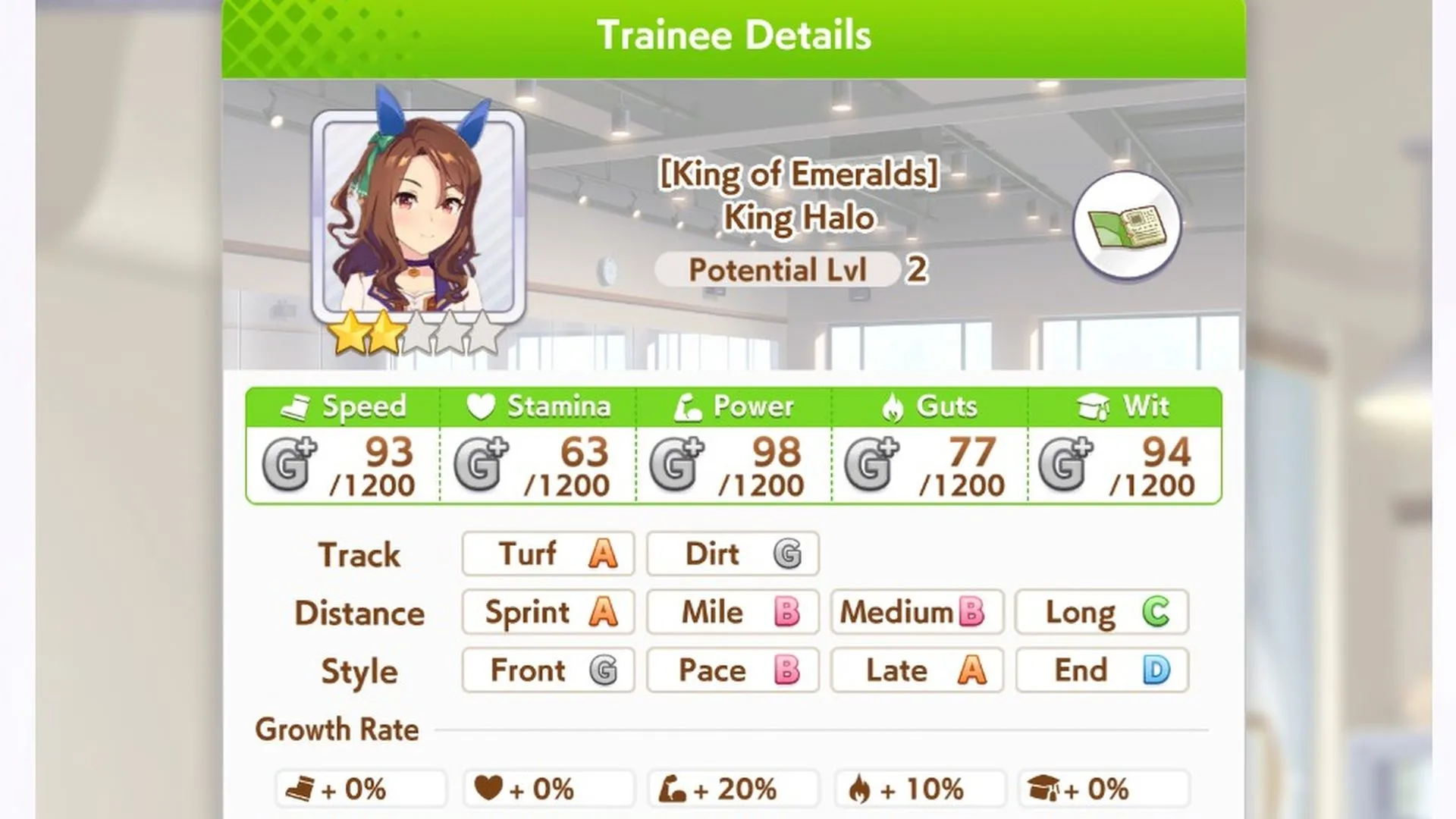 Bảng chỉ số và khả năng của King Halo trong Umamusume Pretty Derby, hiển thị các mốc Speed, Power, Stamina, Guts và Wit
